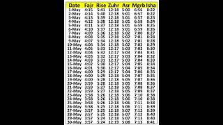 Namaz Calendar Delhi (May 2023) |  Prayer times Delhi India | Namaz time Delhi May 2023