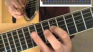 Dm7b5 Arpeggio Dm shape Guitar Exercise