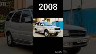 Tata Safari evolution