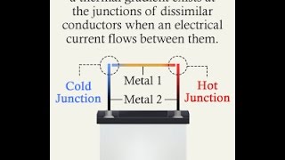 The Peltier Effect Explained