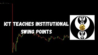 ICT Gems - ICT Teaches Institutional Swing Points