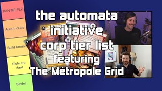 The Automata Initiative Definitive Corp Tier List - Featuring The Métropole Grid - Netrunner