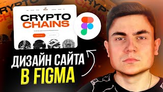 Создание Сайта в FIGMA с нуля / Объяснение для новичков (10 минут)