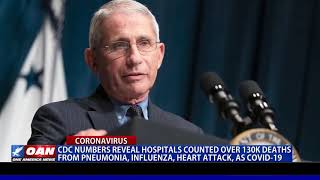 CDC Reveals Hospitals Counted Heart Attacks as COVID 19 Deaths