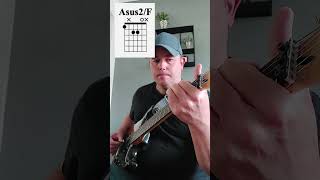 Guitar Chords