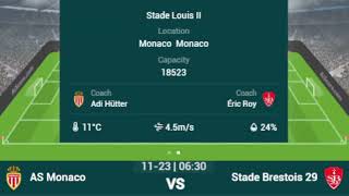 AS MONACO VS STADE BRESTOIS 29 LIVE | 2024 LIGUE 1 TODAY MATCH LIVE | BREST VS MONACO LIVE MATCH