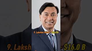 Top 10 Richest Man In India 2024? #shorts