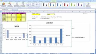 Excel 2007 : Comment faire un graphique dynamique sur Excel avec menu déroulant en moins de 5 min.