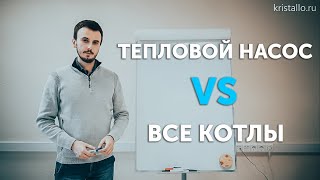 Тепловой насос - окупаемость в сравнении с остальными котлами