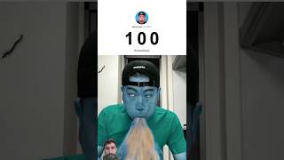 subscribe 100 ❤️ #memes #comedy #respect #junya #reaction #funny