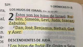 1 Crónicas 2 (Los Hijos de Israel) Efesios 4 (La Unidad del Espíritu)