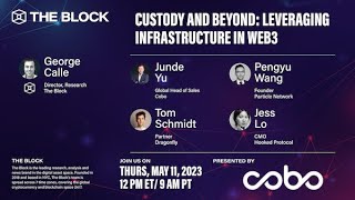 Custody and Beyond: Leveraging Infrastructure in Web3 - presented by Cobo