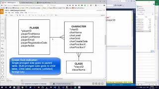 MMO Case (Part 5) - How to SELECT data from multiple related tables using JOIN