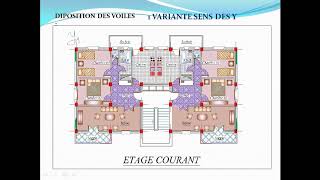 DISPOSITION DES VOILES