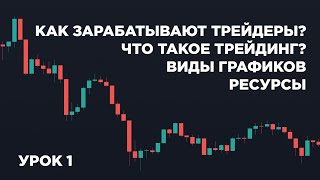 Как Зарабатывают Трейдеры? Что Такое Трейдинг? Виды графиков, Ресурсы! Работа с Tradingview!