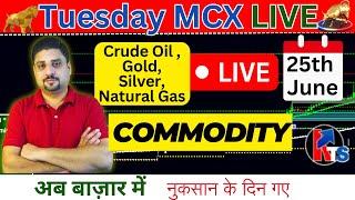 25th June MCX Market Analysis :  Live Intraday trading | #mcx  #mcxgold #mcxmarketwatch