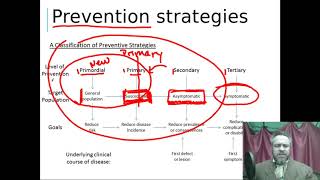 psy379 substance use part 2