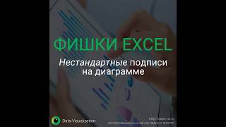 Нестандартные подписи на диаграмме в Excel.