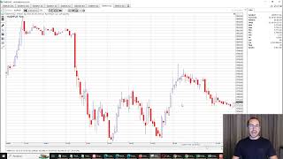 ( Rating BR + Israel X Irã ) Robô Investe News - 01.10.24 + Calendário + Range + Força + Dispersão !