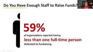 Do You Have Enough Staff Dedicated To Raising Funds?