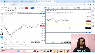 Union Budget | Stock Market | Nifty Banknifty