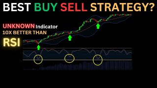 Bollinger Band Stochastic Scalping Trading Strategy Best Tradingview Indicator Technical Analysis