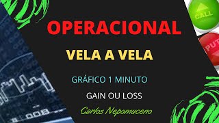 Análises avançadas de price action | Estudo de vela a vela 1(3)