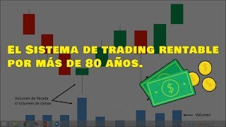 El sistema de trading rentable por más de 80 años