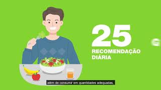 Como as fibras agem no nosso organismo - Informações da HERBALIFE BRAZIL