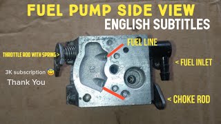 Chainsaw Carburetor Components | Parts Explained | English Subtitle #chainsaw #carburetor