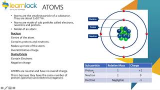 GCSE AQA Chemistry - C1 atomic structure and periodic table - atoms, elements and compounds