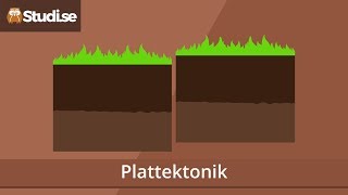 Plattektonik (Geografi) - www.binogi.se