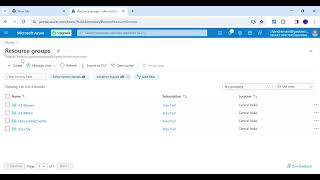 How to create Resource Group in azure