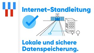 Internet-Standleitung – lokale und sichere Datenspeicherung für Ihr Business! | NetCologne