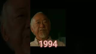 Evolução do Miyagi 1984 2024