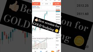 Best session for GOLD Scalping 🪙 #shorts #online