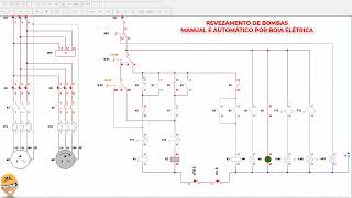 CADe_SIMU - REVEZAMENTO DE BOMBAS