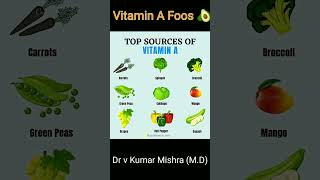 vitamin A sources #shorts #food #reels #diet #newsong #song