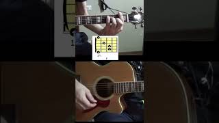 Coldplay - feelslikeimfallinginlove - Guitar tutorial