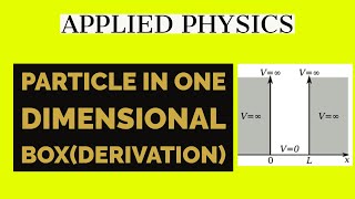 Particle in one dimensional box(U1.8) | Quantum Mechanics| Applied Physics |B.Sc.| B.Tech