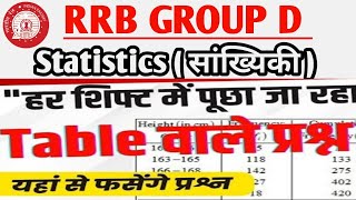 Complete Statistics (सांख्यिकी) In One video|For RRB Group D|Mean,Median & Mode @ranbhoomimaths1767