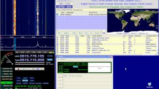 RNZI DRM HDSDR