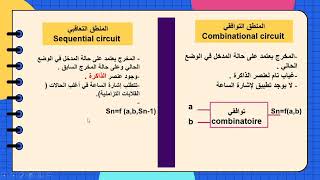 وظيفة الذاكرة ( الفرق بين المنطق التوافقي و التعاقبي ) | combinational and Sequential circuit