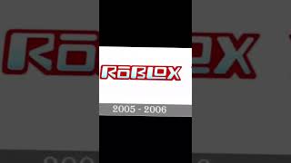 Anciens logos Roblox #Roblox #skinroblox #dynablock #goblock #interactivephysics #logos