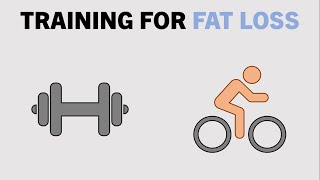 How Does Training Effect Fat Loss? | Fat Loss Fundamentals