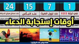 تعرف على أفضل الأوقات والأحوال التي يستجاب فيها الدعاء 🤲 أفضل 24 وقت يستجاب فيه الدعاء إن شاء الله 💚