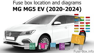 Fuse box location and diagrams: MG MG5 EV (2020-2024)