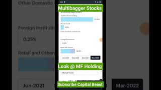 Small Cap Stock Which Can Give You Return Like Adani Stocks • Multibagger Stock 2022 #shorts