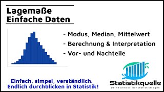 Lagemaße - Modus, Median, Mittelwert - einfach erklärt