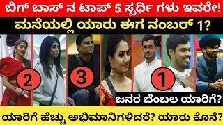 ಈಗ ಬಿಗ್ ಬಾಸ್ ನ ನಂಬರ್ 1 ಸ್ಪರ್ಧಿ ಯಾರು ಗೊತ್ತ | kannada Biggboss | Biggboss kannada | top candidate | BB